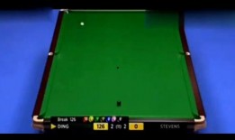 台球界最新爆料新闻视频,最新新闻视频揭秘惊人内幕